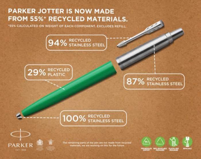 Stylo à bille Parker Jotter Special Recycle