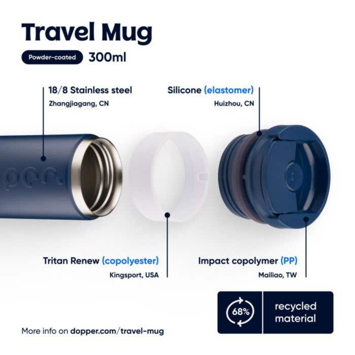 Dopper | Travel Mug | 300 ml | Thermos