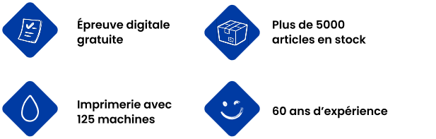 Les points forts de Van Helden