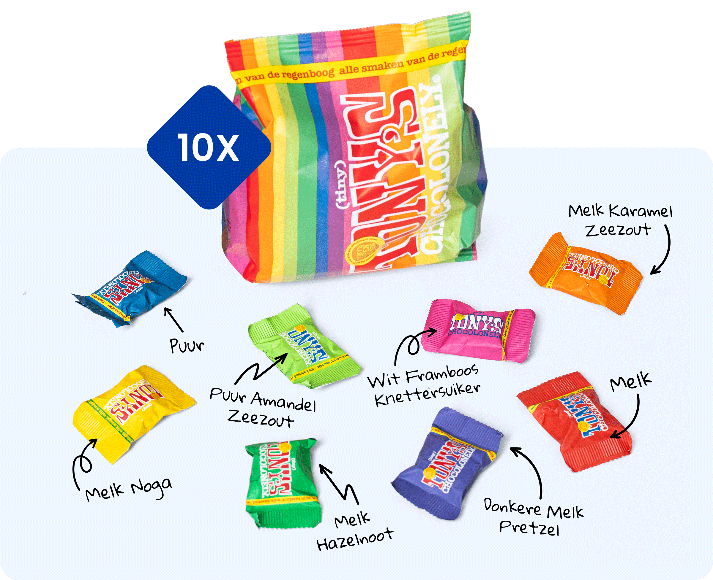 Smaken in Tiny Tony's zak